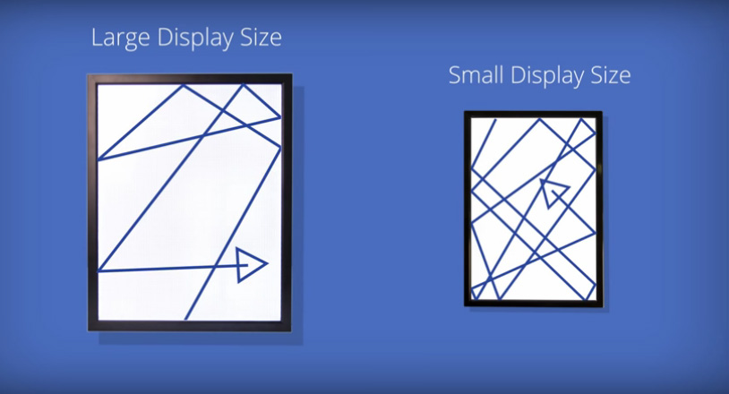 display size and light distribution